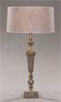 New Designer Lamps!