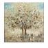Seasons Handpainted Oil Canvas  alternate image
